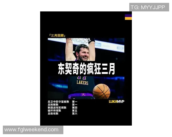 东契奇场均得分三分球命中率均居联盟首位湖人官方强调数据真实可信